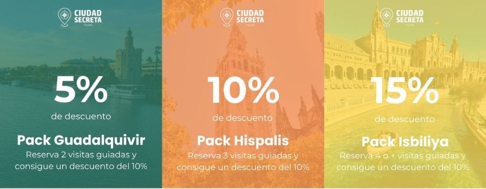 Visita guiada tarifas - Ciudad Secreta Tours