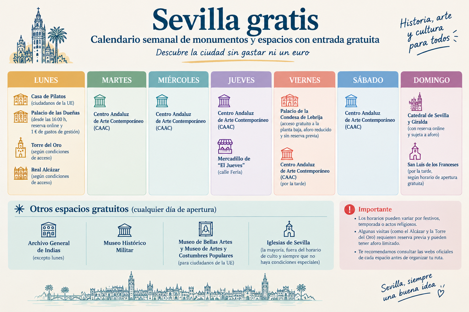 Planning de semana repleta de planes y propuestas gratuitas en Sevilla